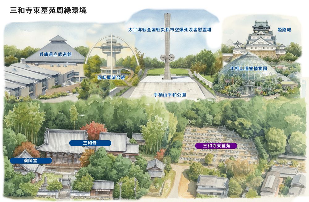 三和寺東墓苑を周辺環境